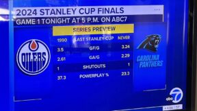 A Stanley Cup Final graphic comparing the Edmonton Oilers with the Carolina Panthers